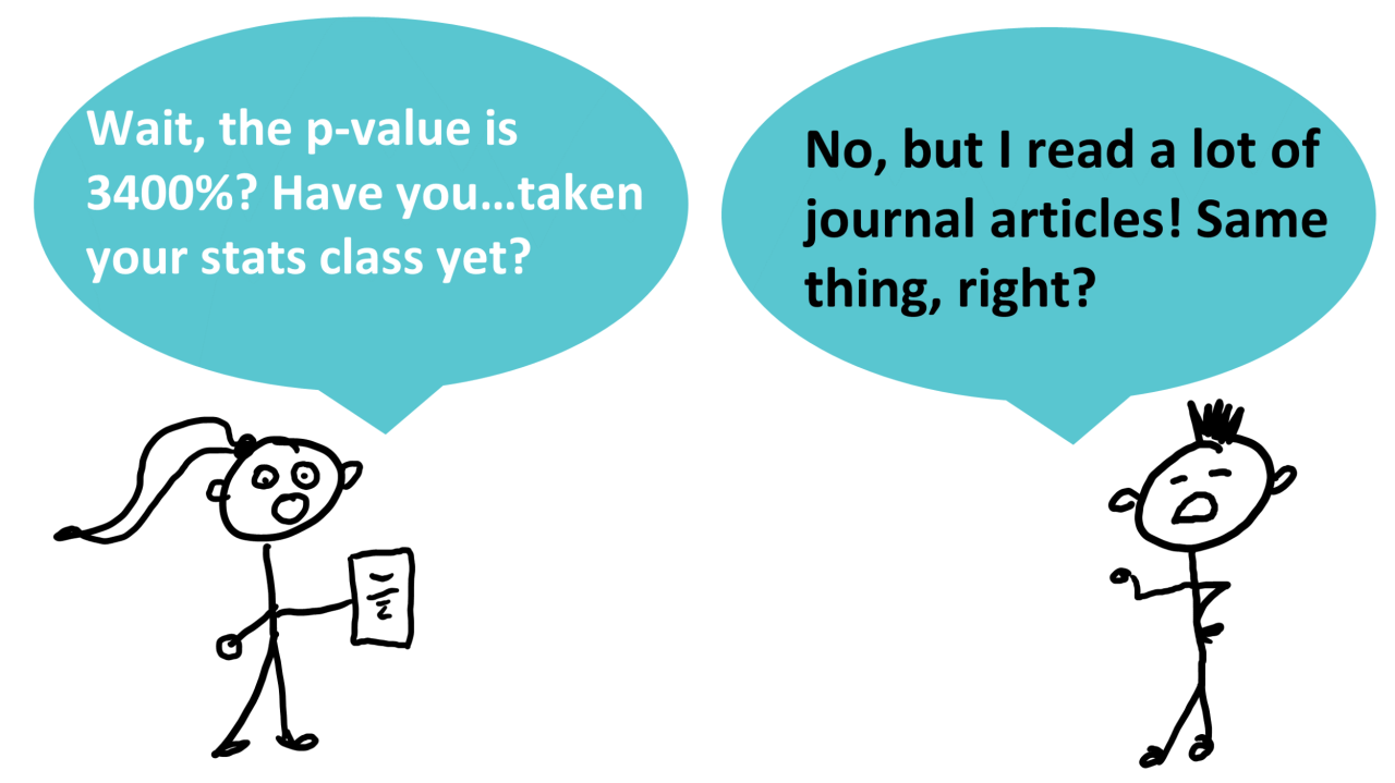 Adding Humor to Your Presentation Adding Humor to Your Presentation