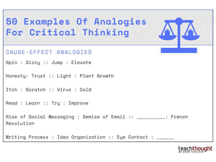 Solving Seven Types of Analogies Solving Seven Types of Analogies