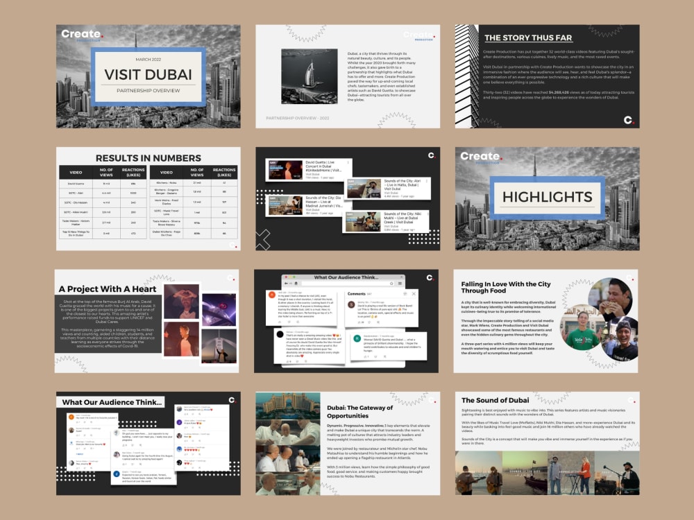 A presentation with simple/creative visuals (depending on your ...