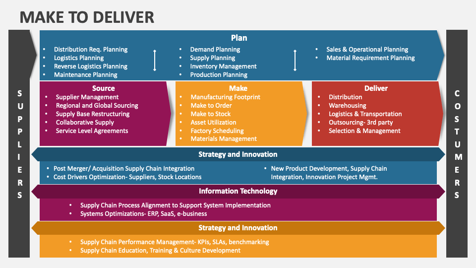 Don Luciano – Deliver Us Ft. Record L Jones » Mp3 Download » Ubetoo